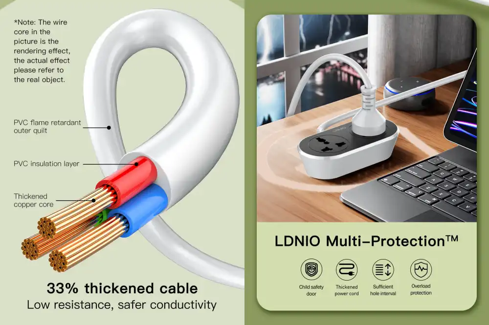 LDNIO SC2018 Outlet Extension Cord