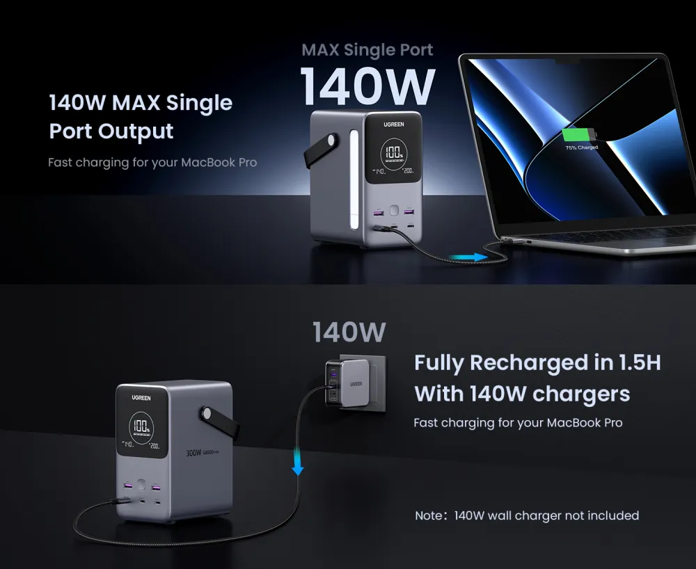 UGREEN PB770 300W 48000mAh Power Bank 