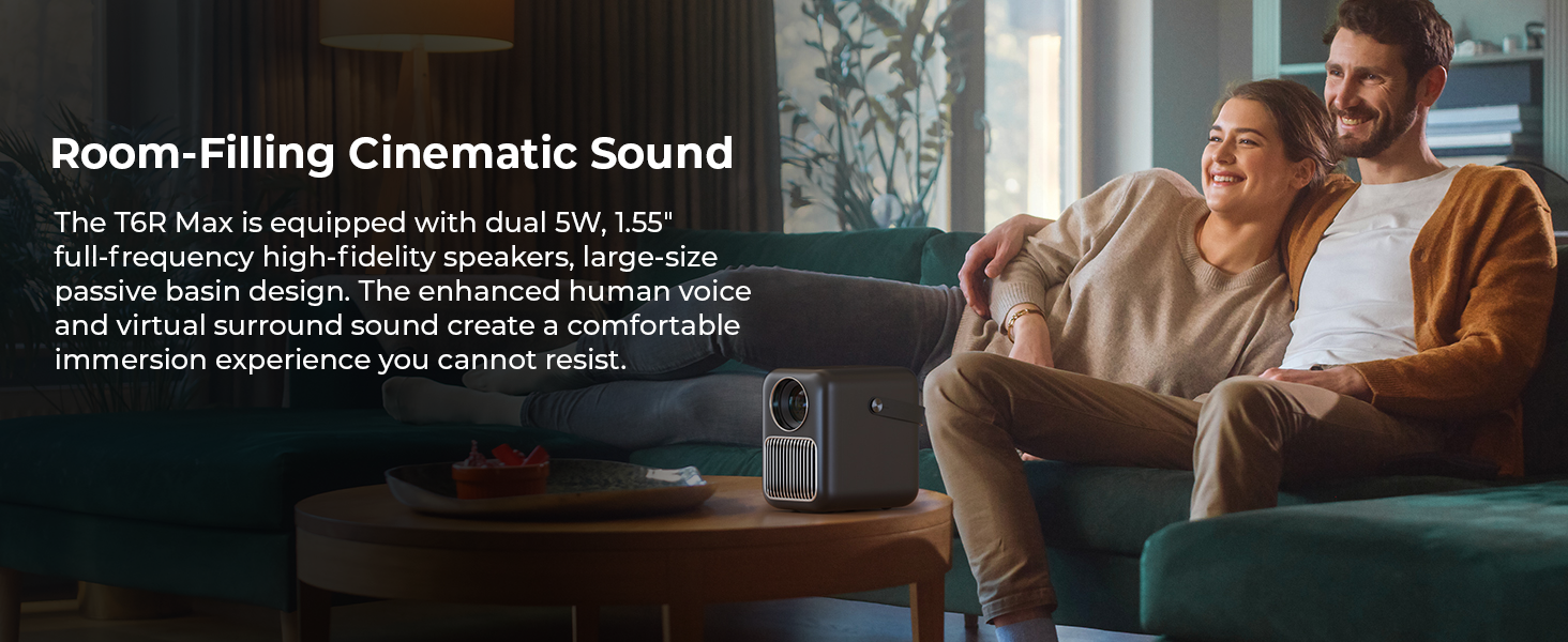 Xiaomi Wanbo T6R Max 650 ANSI Projector