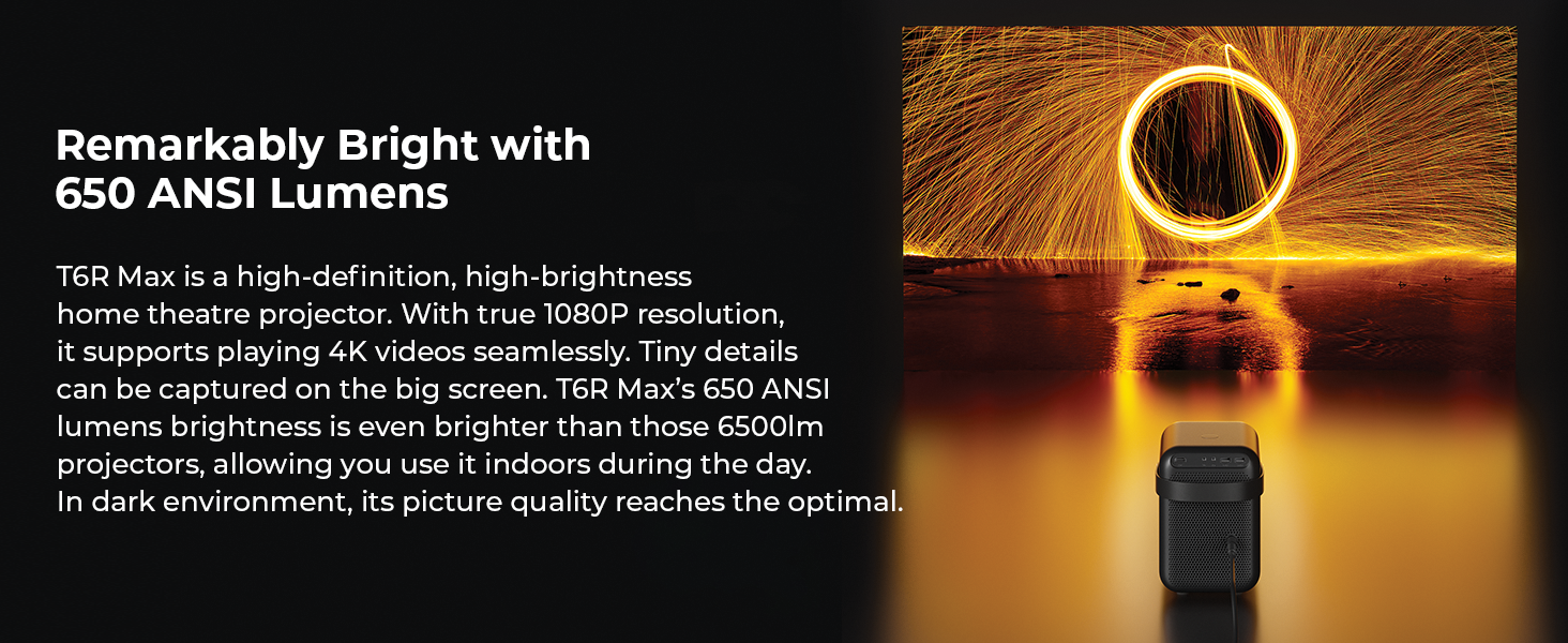 Xiaomi Wanbo T6R Max 650 ANSI Projector