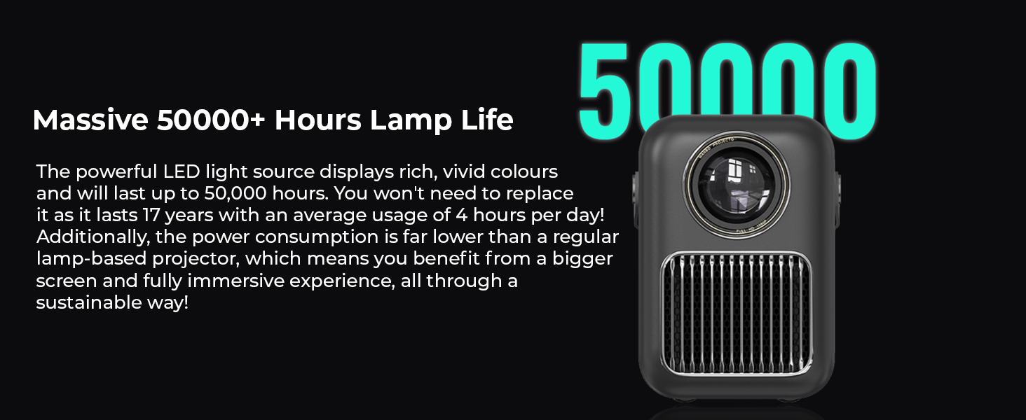 Xiaomi Wanbo T6R Max 650 ANSI Projector