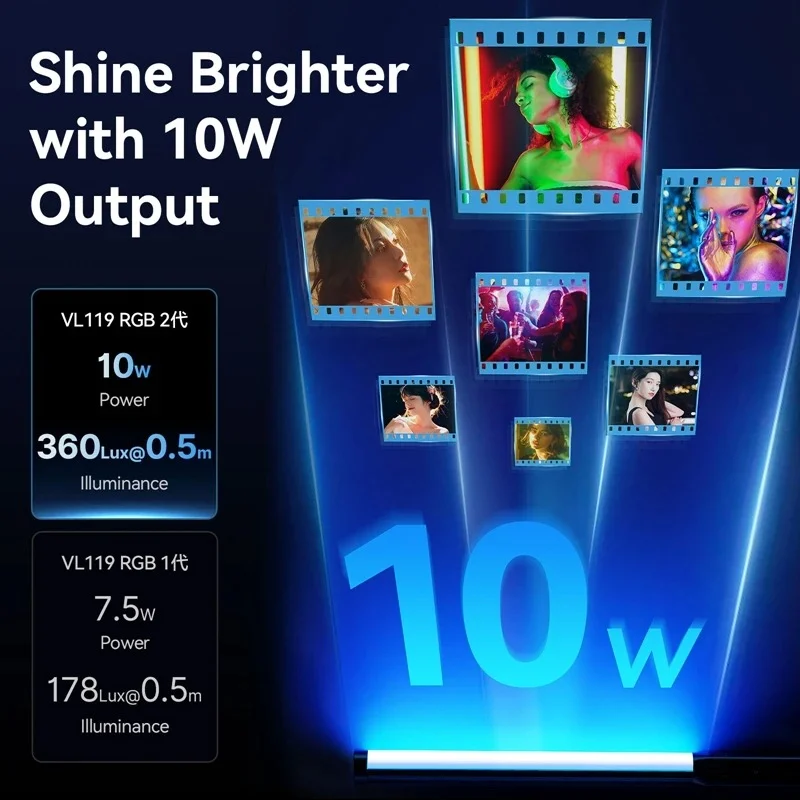 Ulanzi VL-119 10W RGB Light Wand