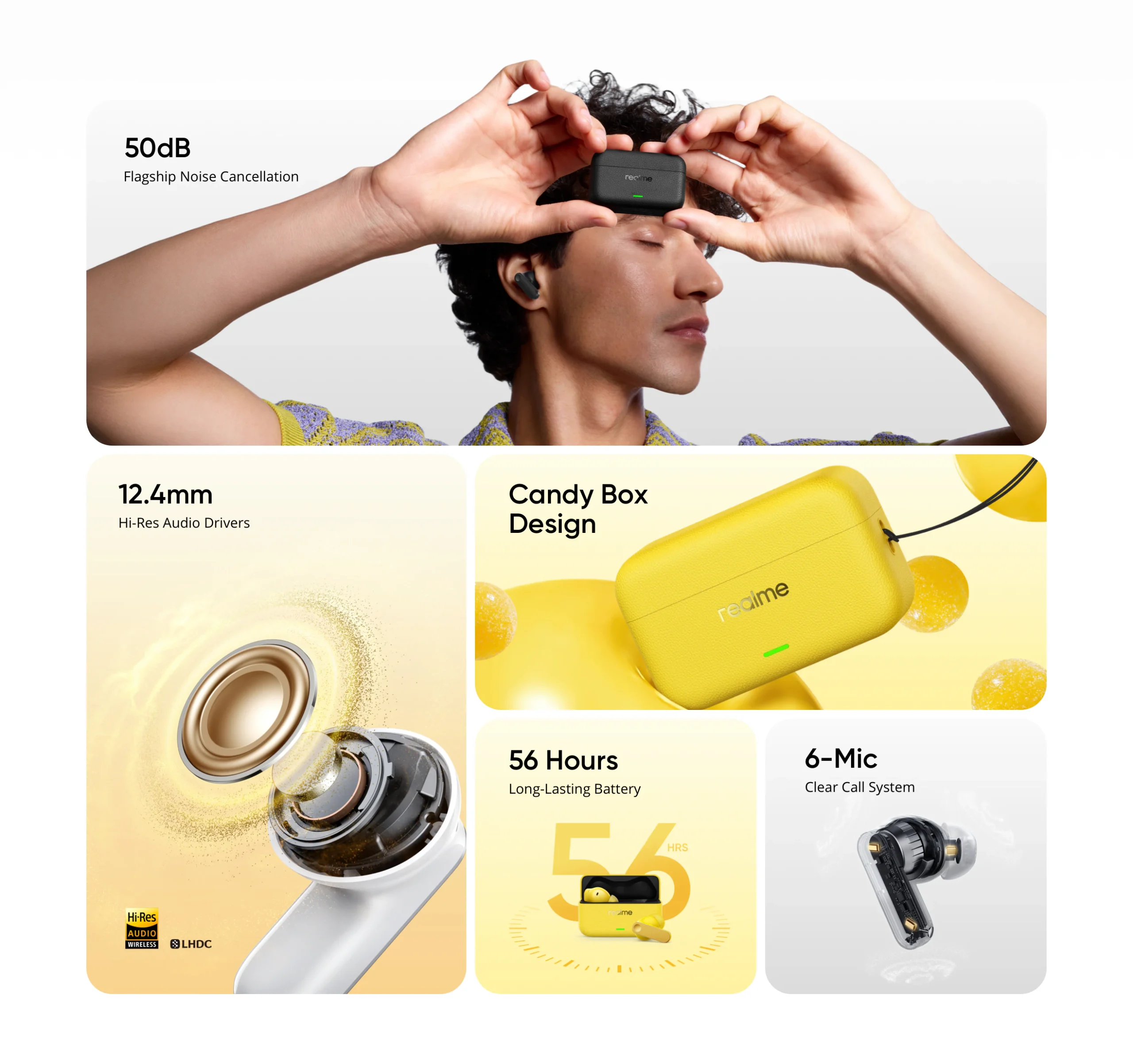 realme Buds T500 Pro ANC TWS Earbuds
