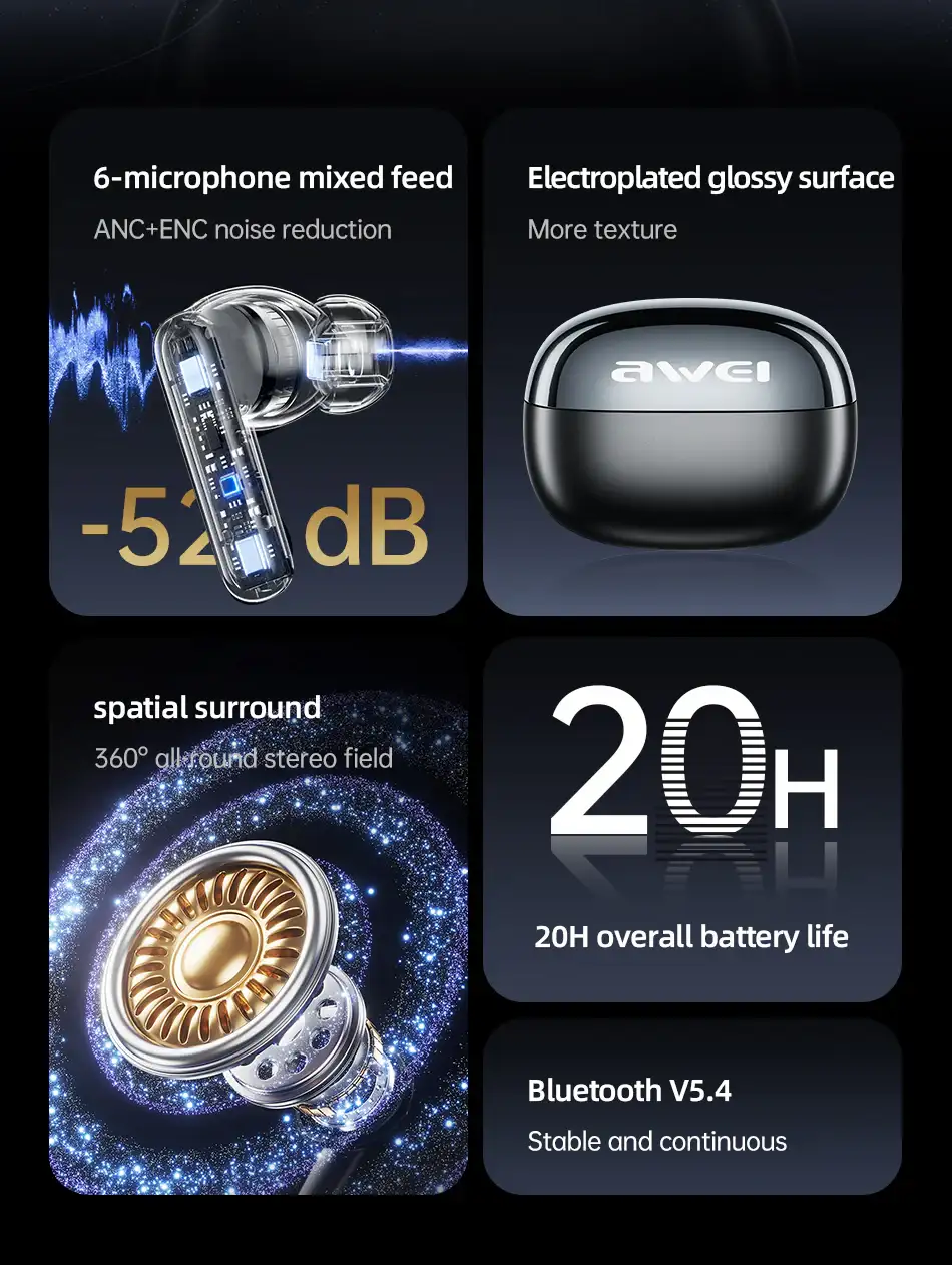 Awei T92 ANC Pro TWS Earbuds