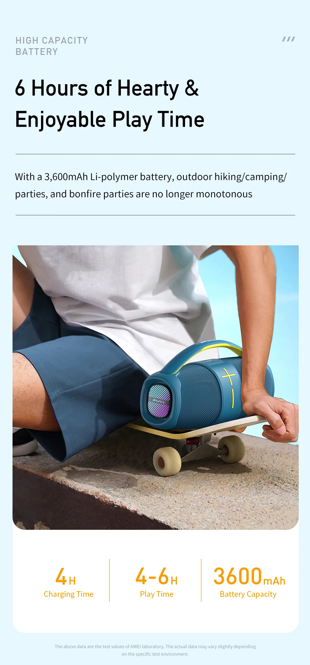 Awei Y887 Portable Bluetooth Speaker