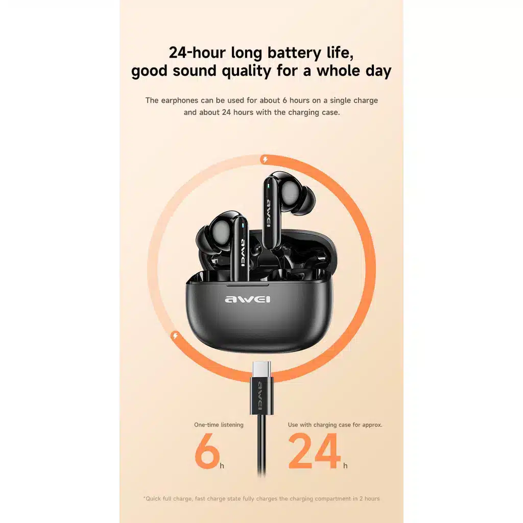 Awei T51 True Wireless Bluetooth Earphones