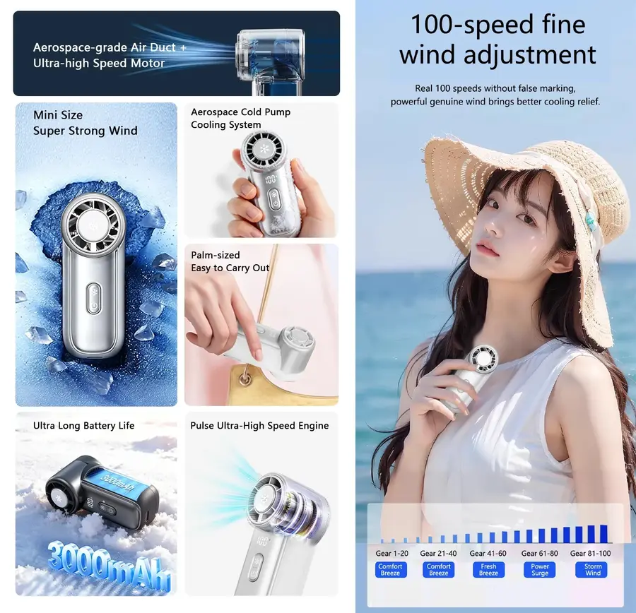 WiWU Wi-FS018 Ice Core Portable Fan 