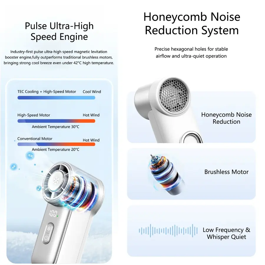 WiWU Wi-FS018 Ice Core Portable Fan
