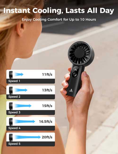 Aecooly Halo 03 PE01 USB Rechargeable Mini Fan