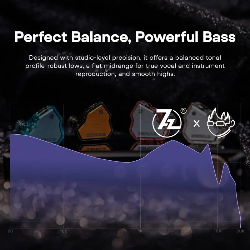 7HZ x Crinacle Zero 2 Earphone