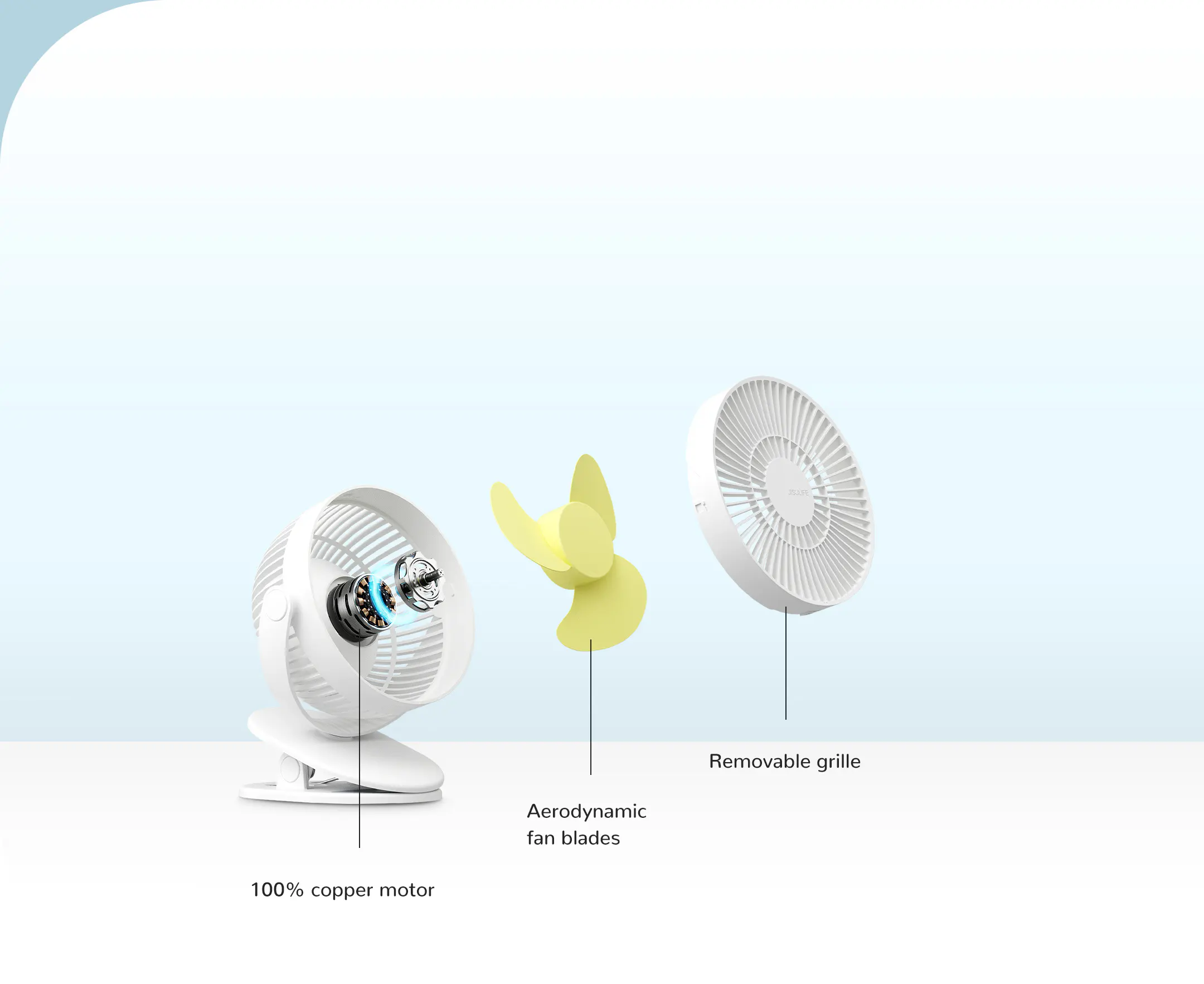 Jisulife FA18S Portable Clip-On Fan