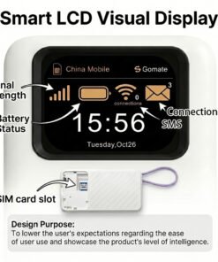 OLAX M200 GoMate sim card slot and ports