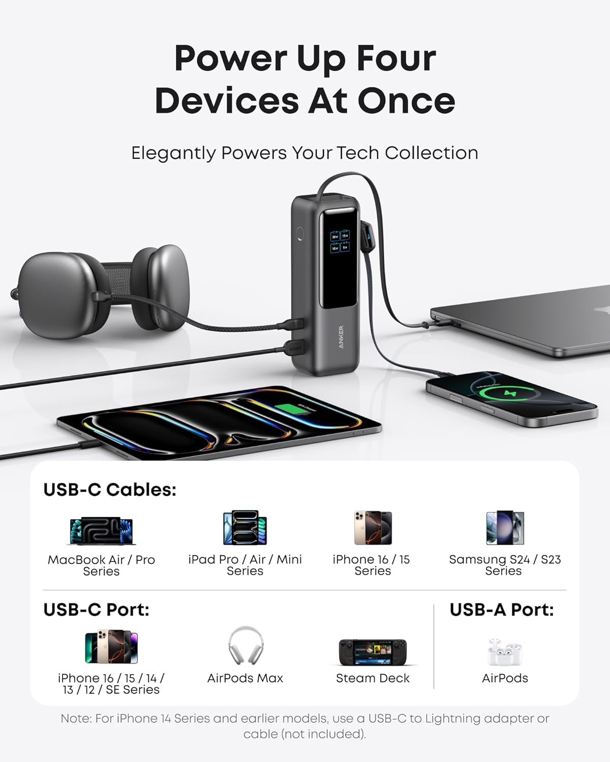 Anker A1695 Zolo 165W 25000mAh Power Bank