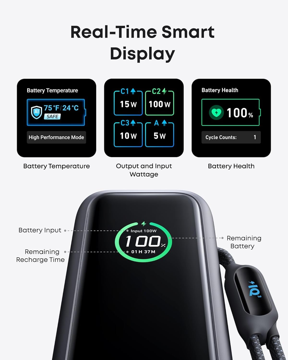 Anker A1695 Zolo 165W 25000mAh Power Bank