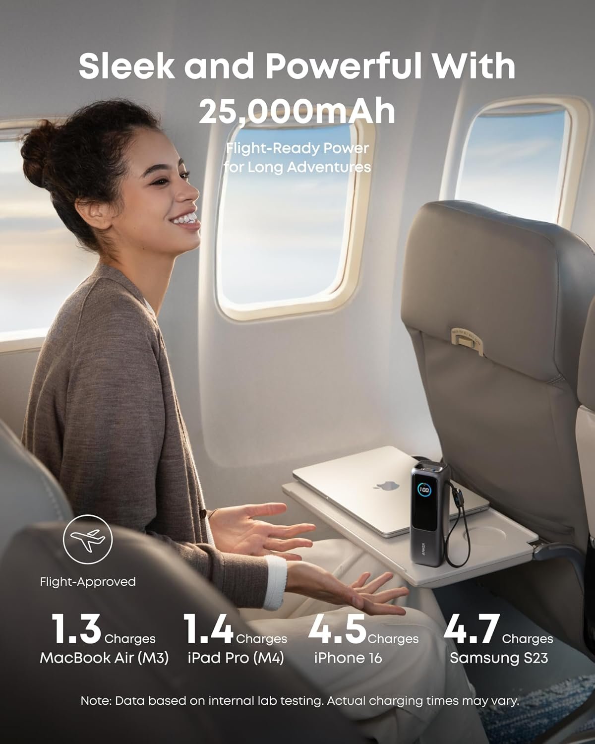 Anker A1695 Zolo 165W 25000mAh Power Bank