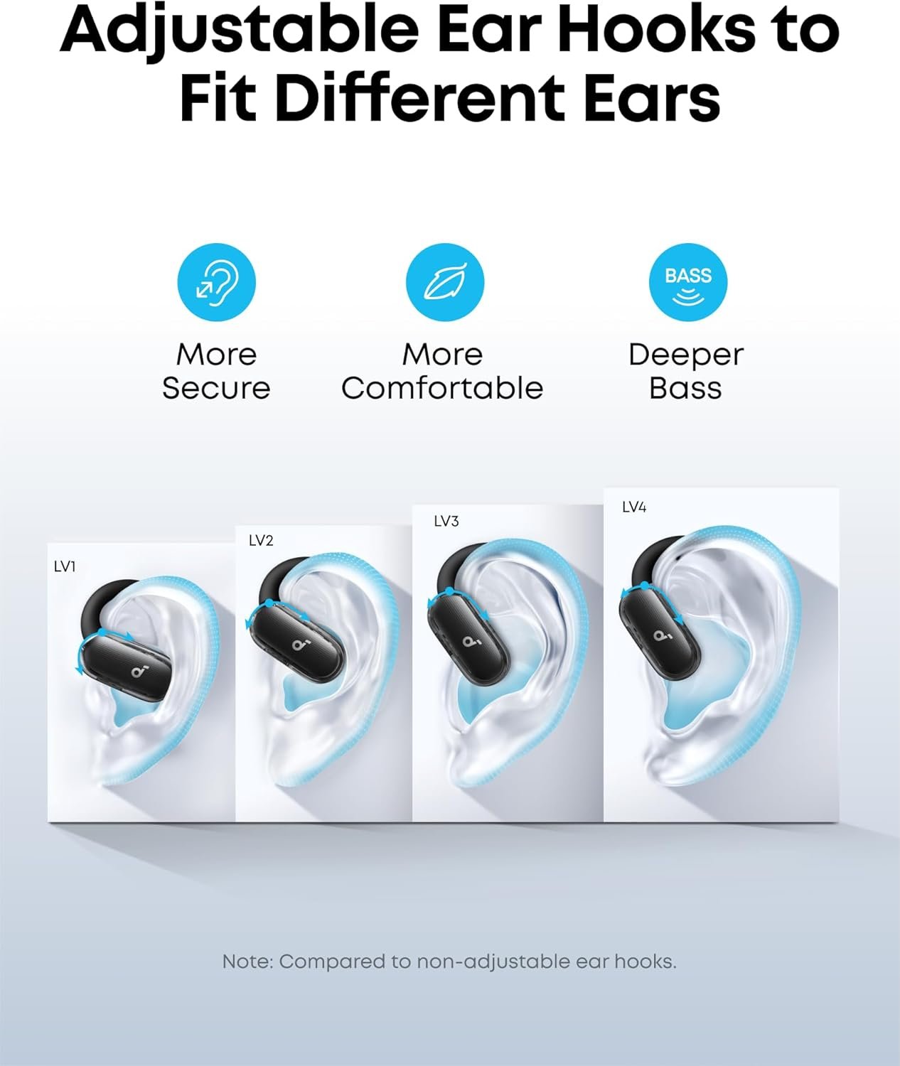 Anker Soundcore V40i Open-Ear Headphones