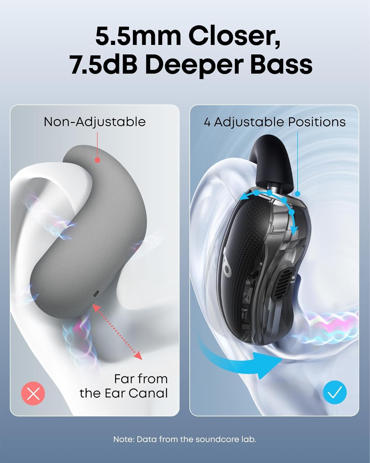 Anker Soundcore V40i Open-Ear Headphones