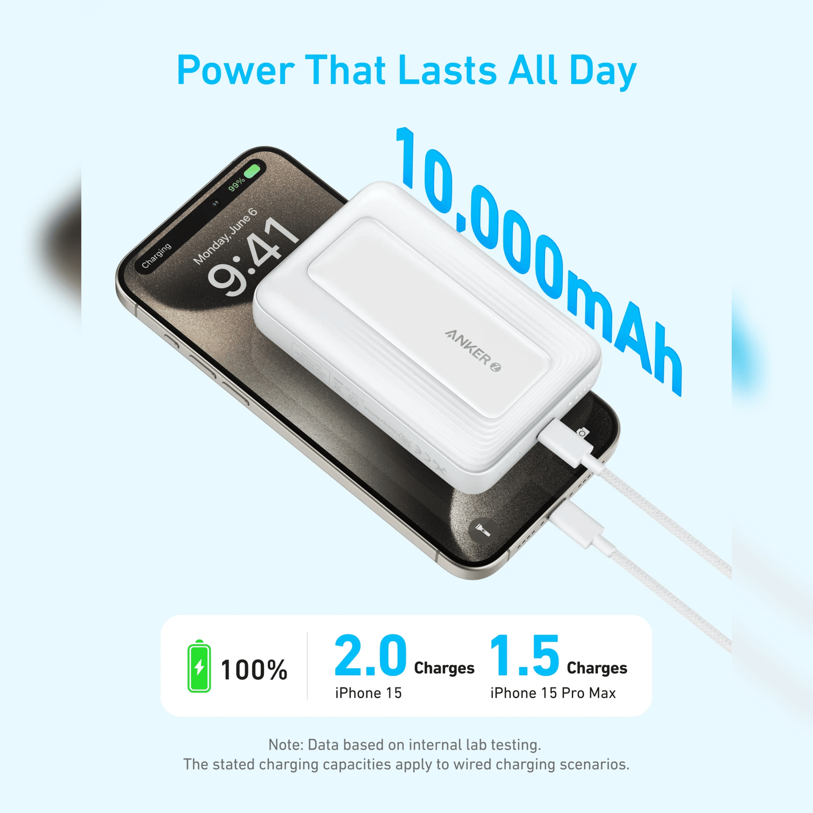 Anker Zolo 10000mAh 30W Magnetic Wireless Power Bank (A1684)