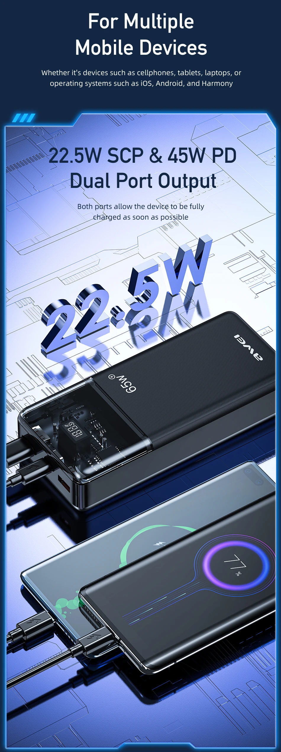 Awei P109K 30000mAh 65W Fast Charging Powerbank (1)