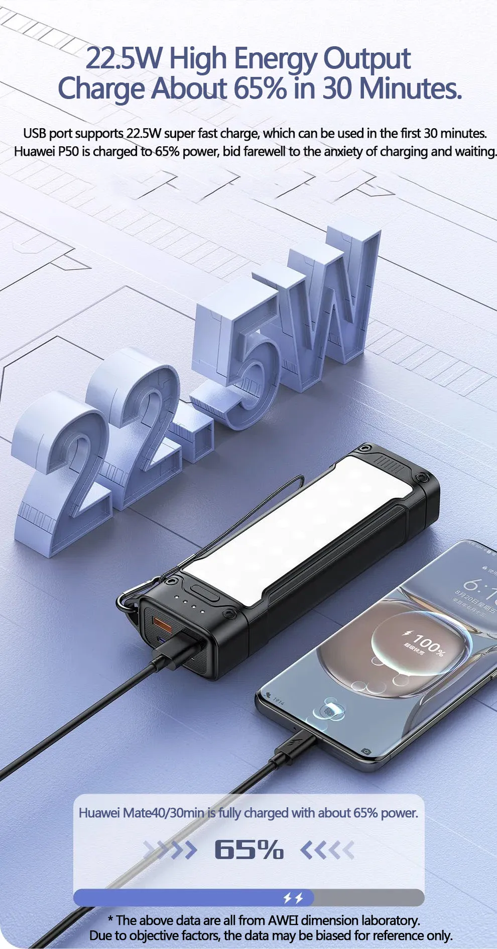 Awei P175K 2000mah 22.5w Portable Power Supply Powerbank (1)