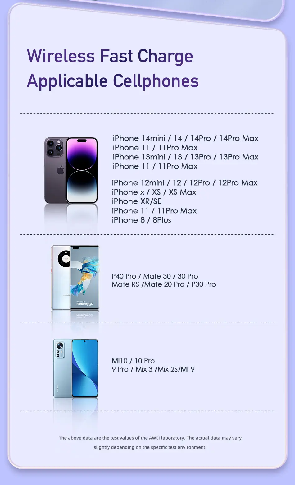Awei P39K 10000mah 20W PD Wireless Magnetic PowerBank (1)