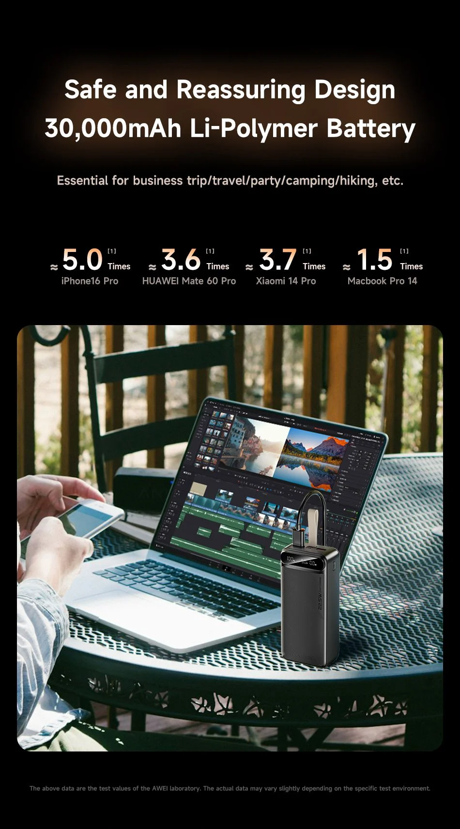 Awei PA-12 30000mAh Fast Charging Power Bank