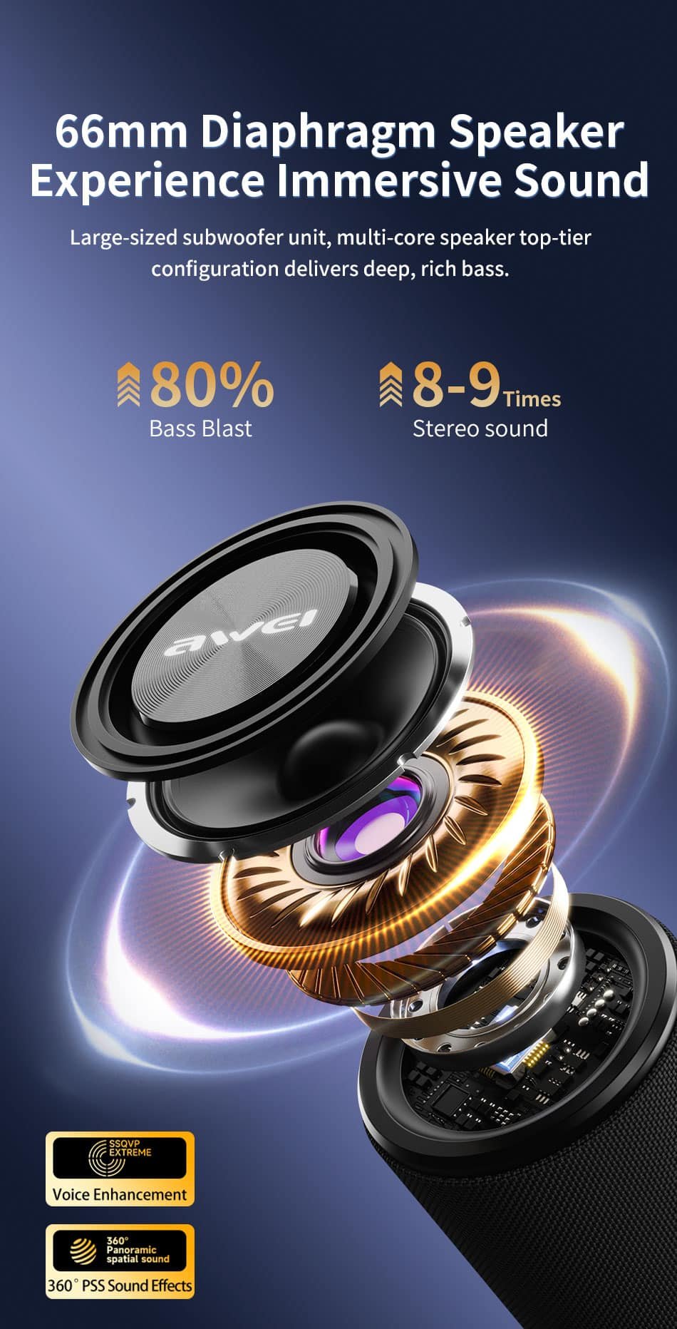 Awei Y669 Lite Waterproof Bluetooth Speaker 30W 1