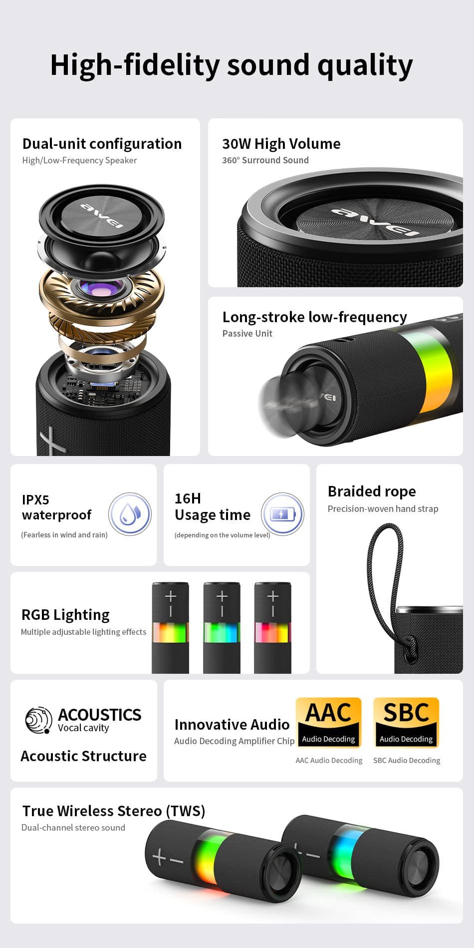 Awei Y669 Lite Waterproof Bluetooth Speaker 30W 2
