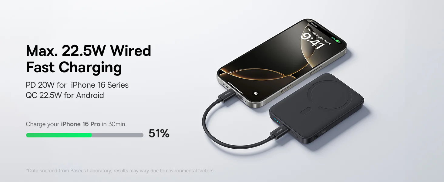 Baseus EnerFill FM11 Magnetic Power Bank 10000mAh 22.5W