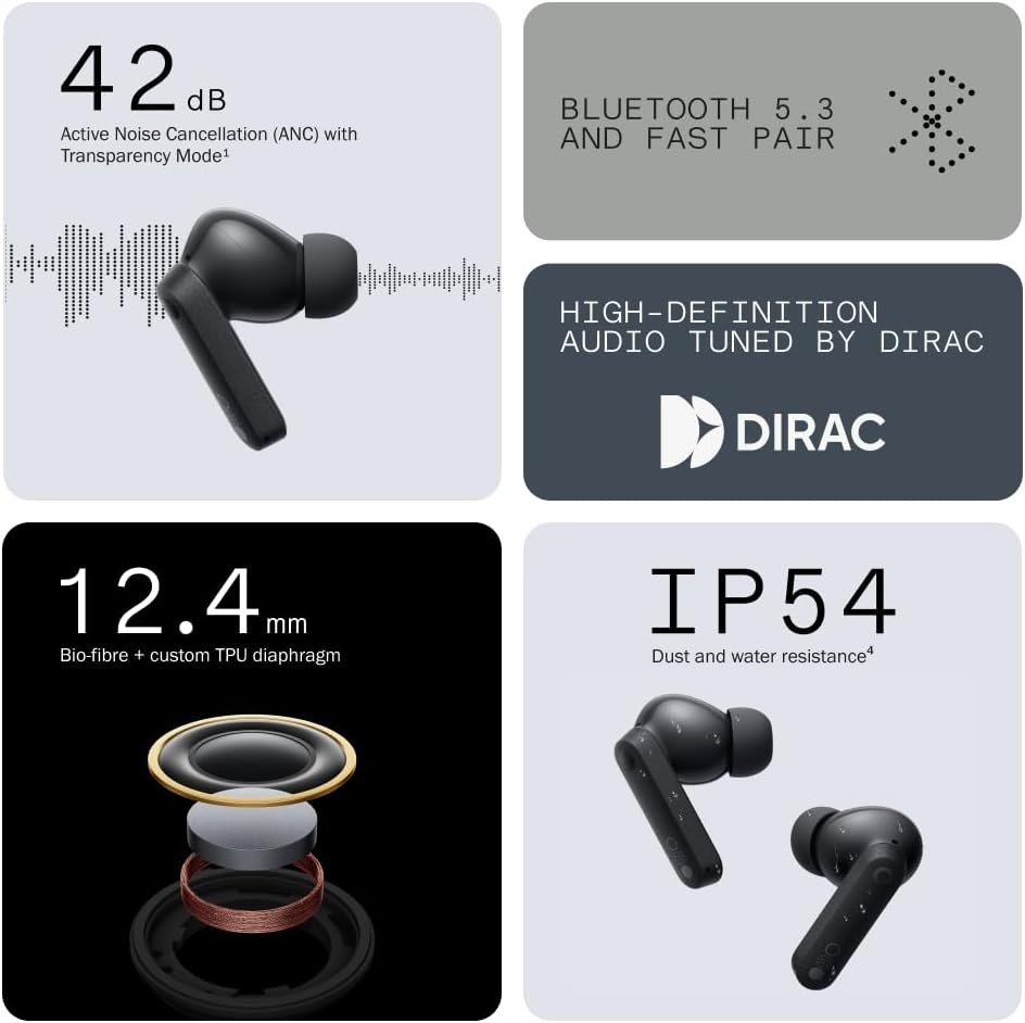 CMF Buds By Nothing 42dB ANC Earbuds (1)