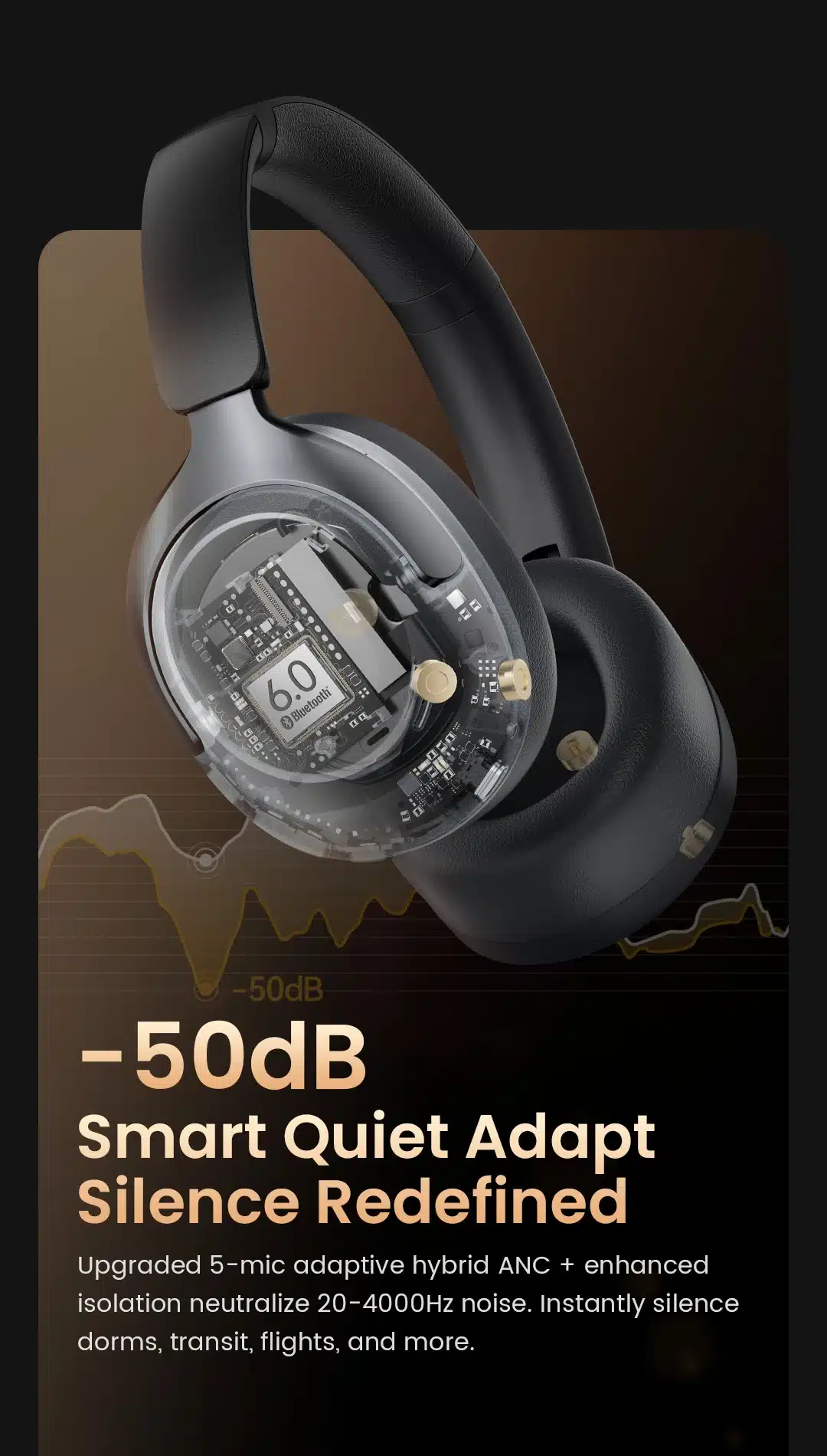 HAYLOU S40 360° Spatial Audio ANC Headphones 1