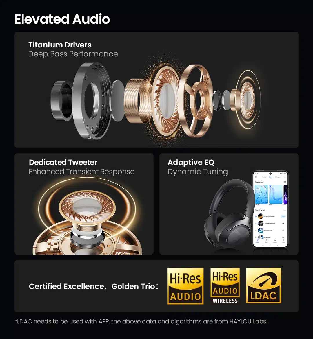 HAYLOU S40 360° Spatial Audio ANC Headphones 2