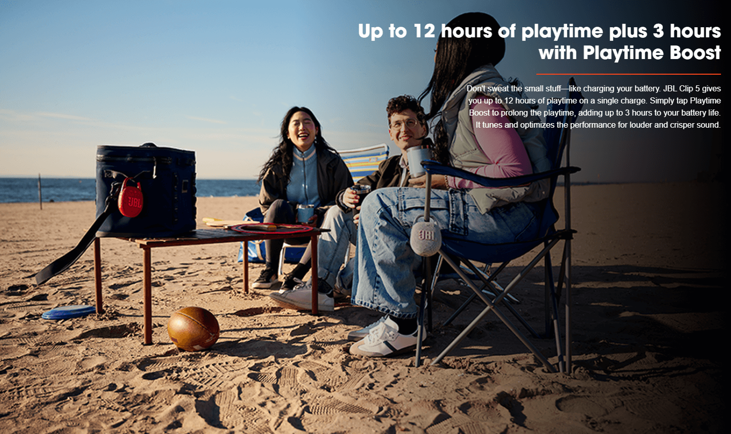 Jbl Clip 5 Bluetooth Speaker (1)