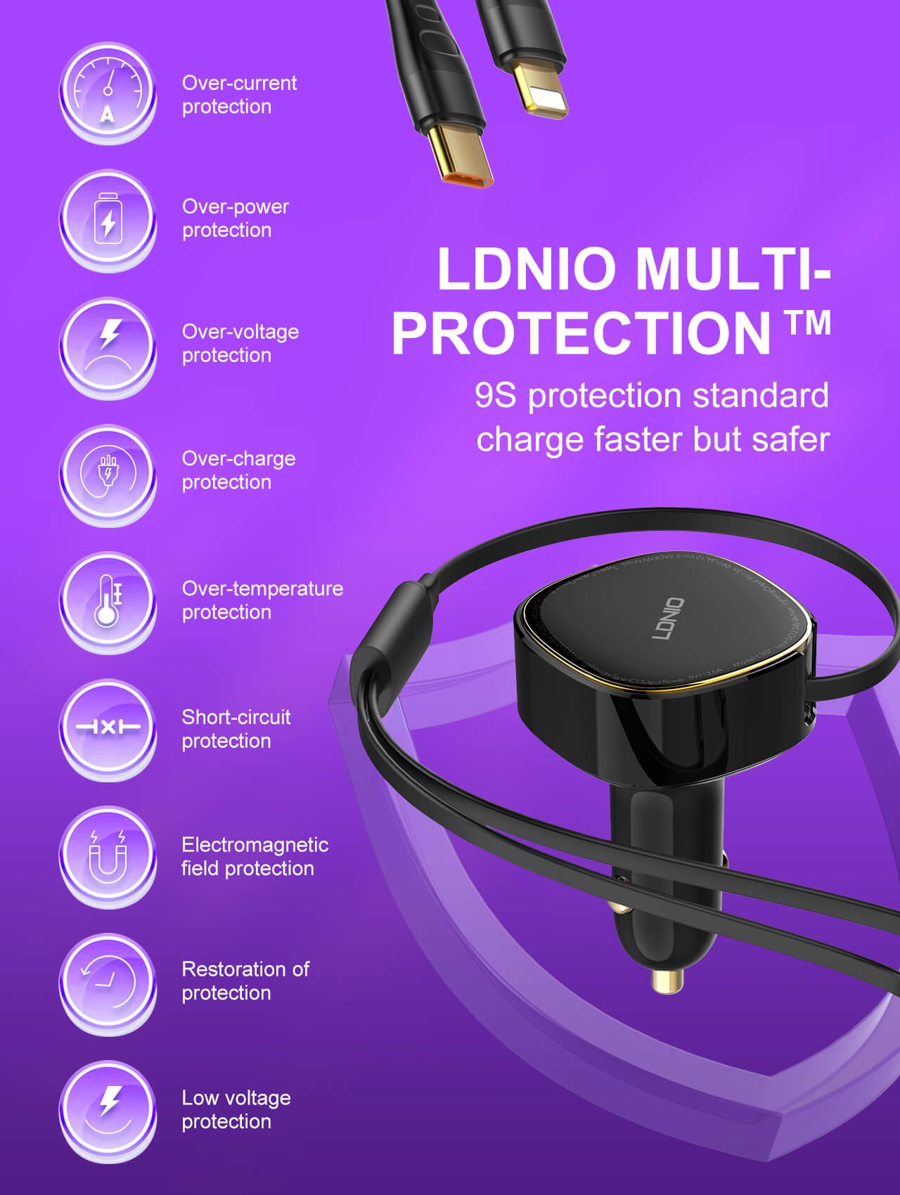 LDNIO C107 Ultra Fast Car Charger wired Type C/Lightning