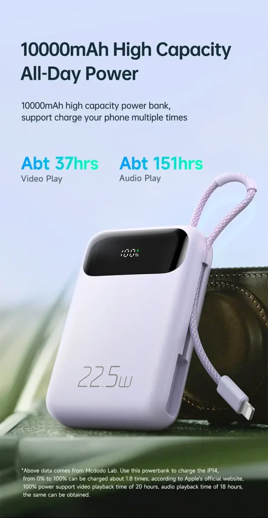 MCDODO MC-325 PD 22.5W Power Bank