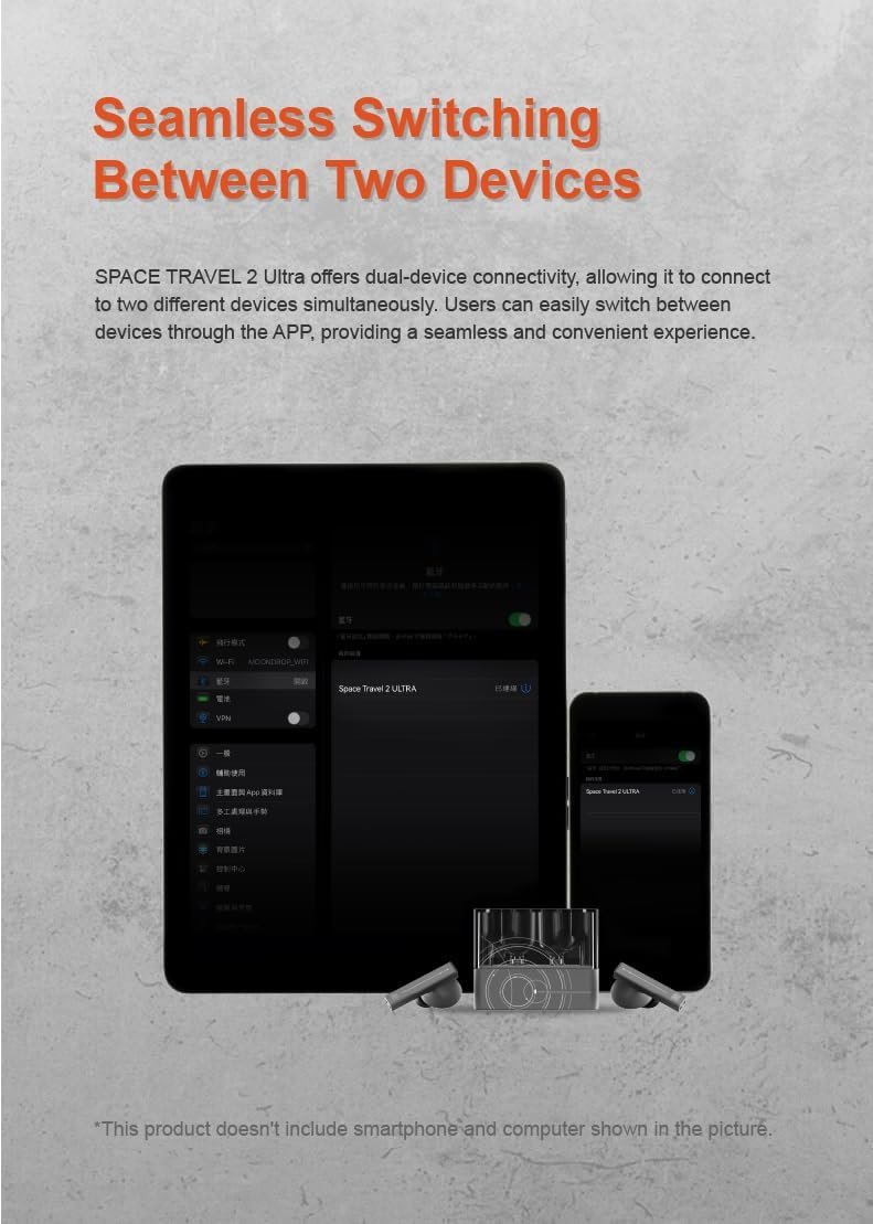 MOONDROP SPACE TRAVEL 2 ULTRA Planar True Wireless Stereo