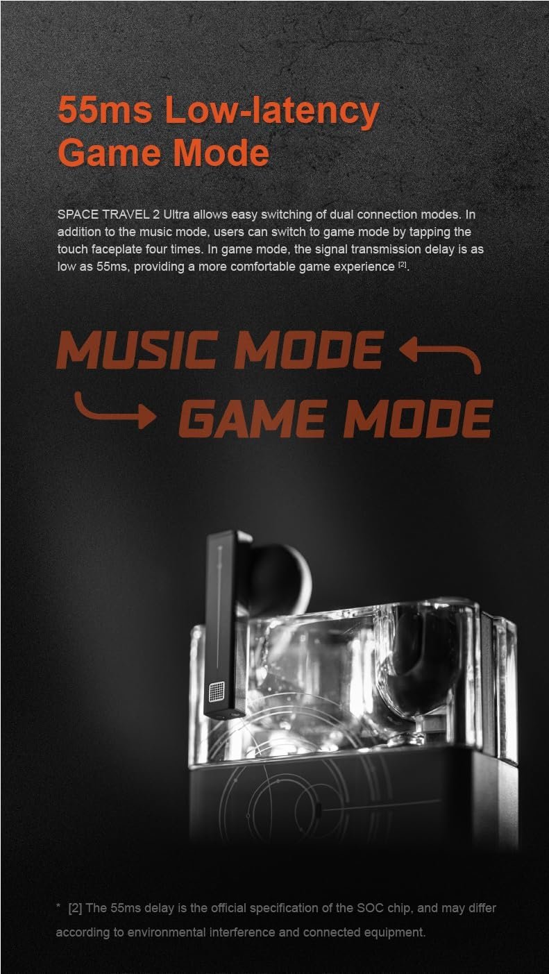 MOONDROP SPACE TRAVEL 2 ULTRA Planar True Wireless Stereo