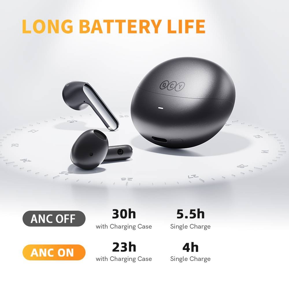 Qcy AlyBuds Pro (HT10) Semi in Ear ANC Earbuds (6)