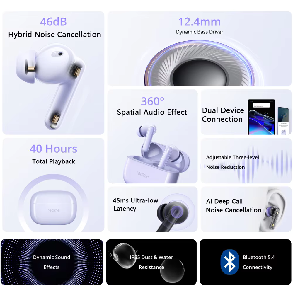 realme Buds T310 ANC TWS Earbuds