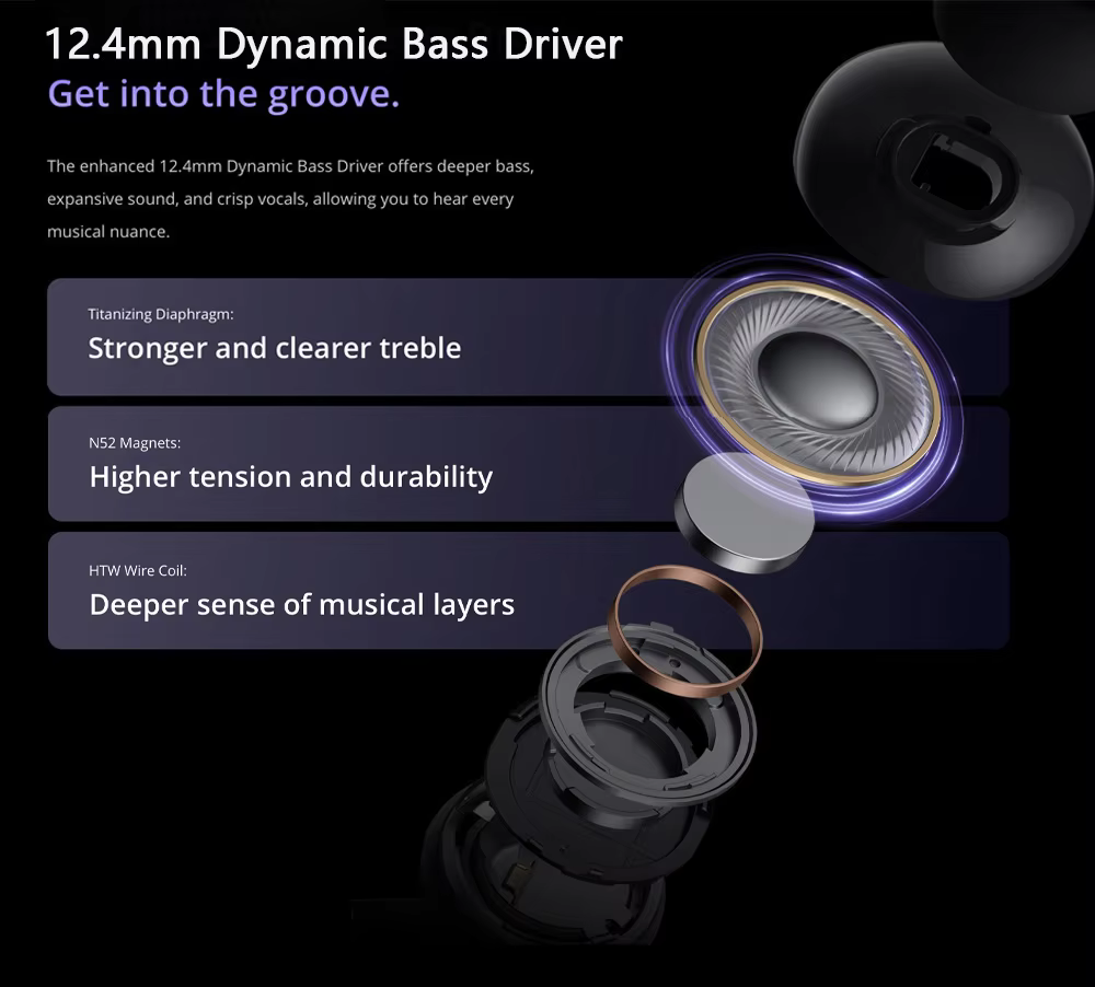 realme Buds T310 ANC TWS Earbuds