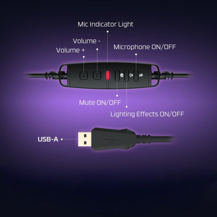 Fantech HG31 Cruze 7.1 Wired Gaming Headphone - View 4