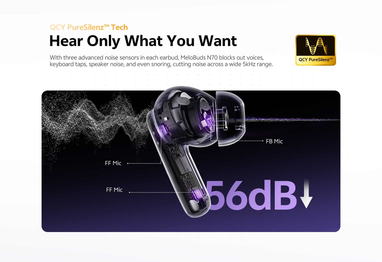 QCY MeloBuds N70i Lite ANC Earbuds